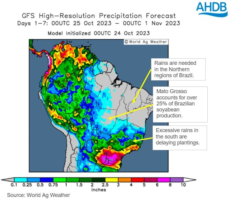 A map showing Brazilian weather.